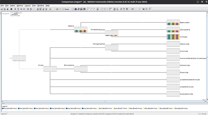 coloring-by-attribute-bug